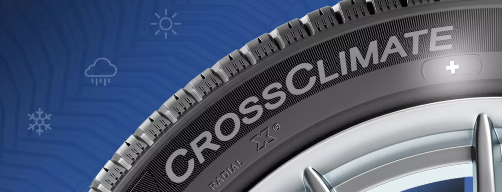 Michelin CrossClimate+ (!)